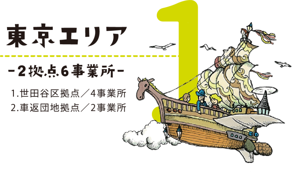 東京エリア
